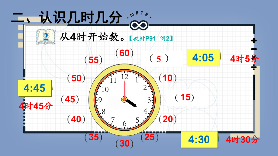 二年级数学上册教学课件-7.认识时间45-人教版(共10张PPT).ppt_第3页