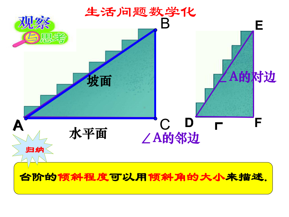 新苏科版九年级数学下册《7章-锐角三角函数-71-正切》课件-7.ppt_第3页