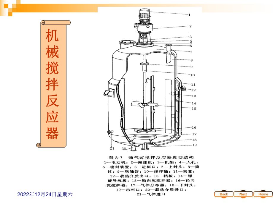 第五章、搅拌聚合釜内流体的流动与混合课件.ppt_第3页