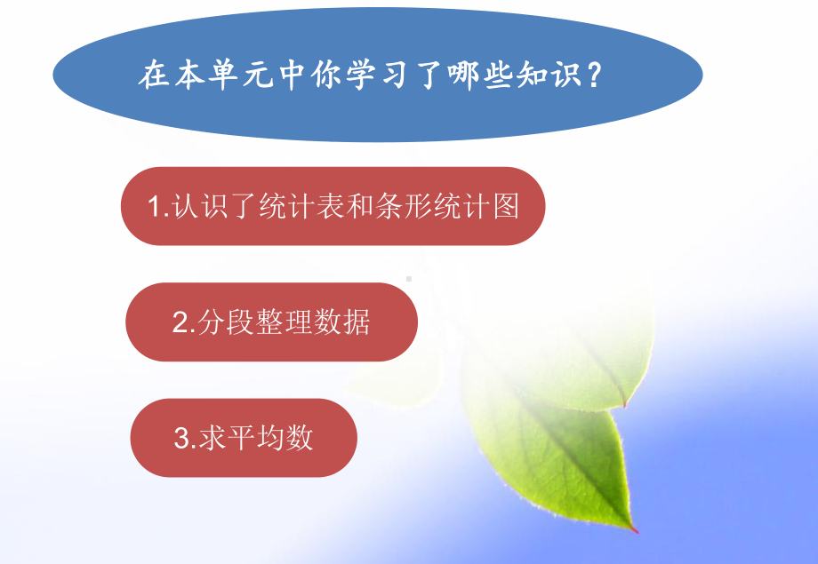 新苏教版四年级数学上册《、统计表和条形统计图(一)-3、统计表和条形统计图练习》优质课件-2.pptx_第2页