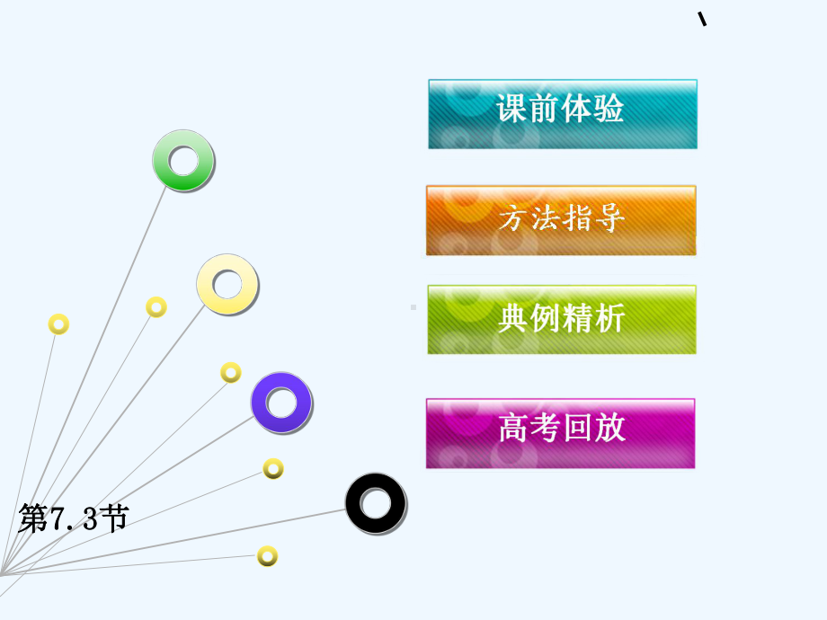 高中化学《化学反应原理之化学平衡图像分析》复习课件(苏教版选修4).ppt_第1页