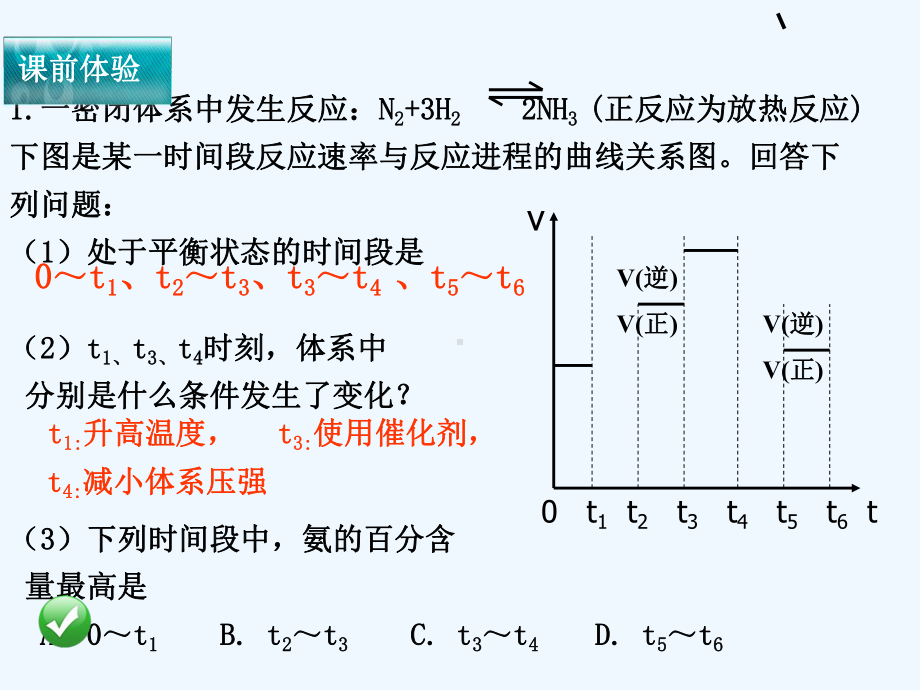 高中化学《化学反应原理之化学平衡图像分析》复习课件(苏教版选修4).ppt_第2页