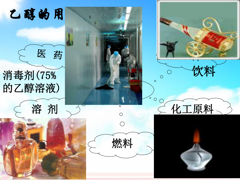 高中化学新人教版必修二乙醇课件.ppt_第3页