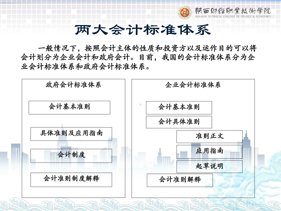 《政府会计实务第五版》课件1.政府会计课程简介.pptx_第1页