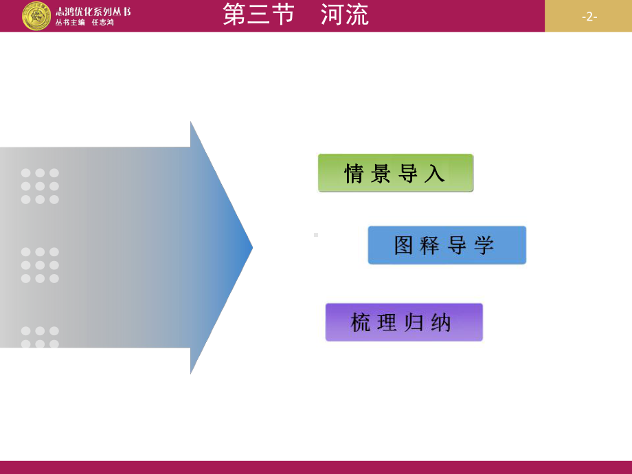 黄河的治理与开发课件.ppt_第2页