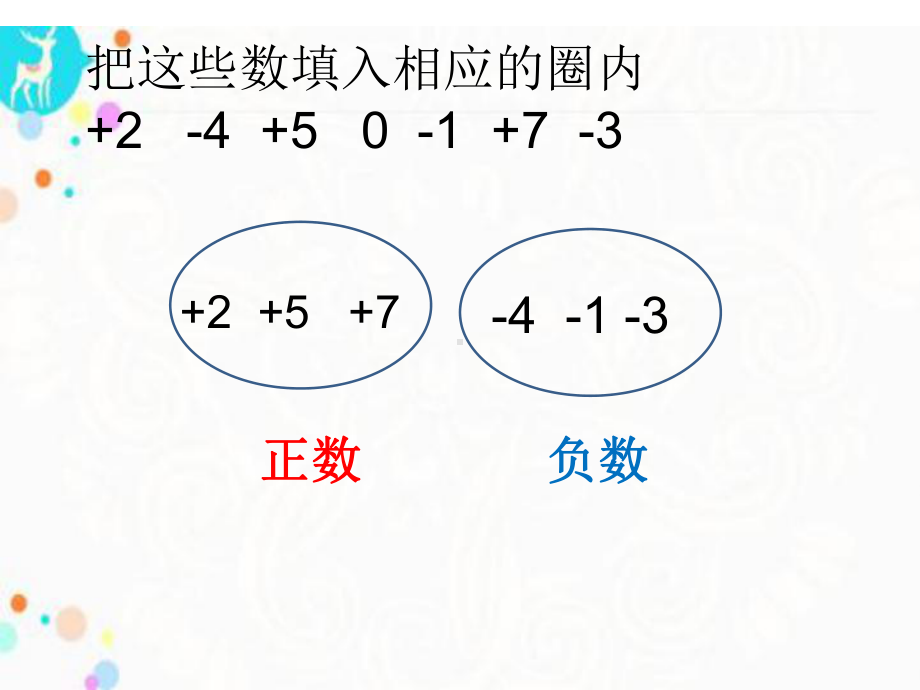 新苏教版五年级数学上册《-整理与练习-1数的世界1》优质课件-2.ppt_第3页