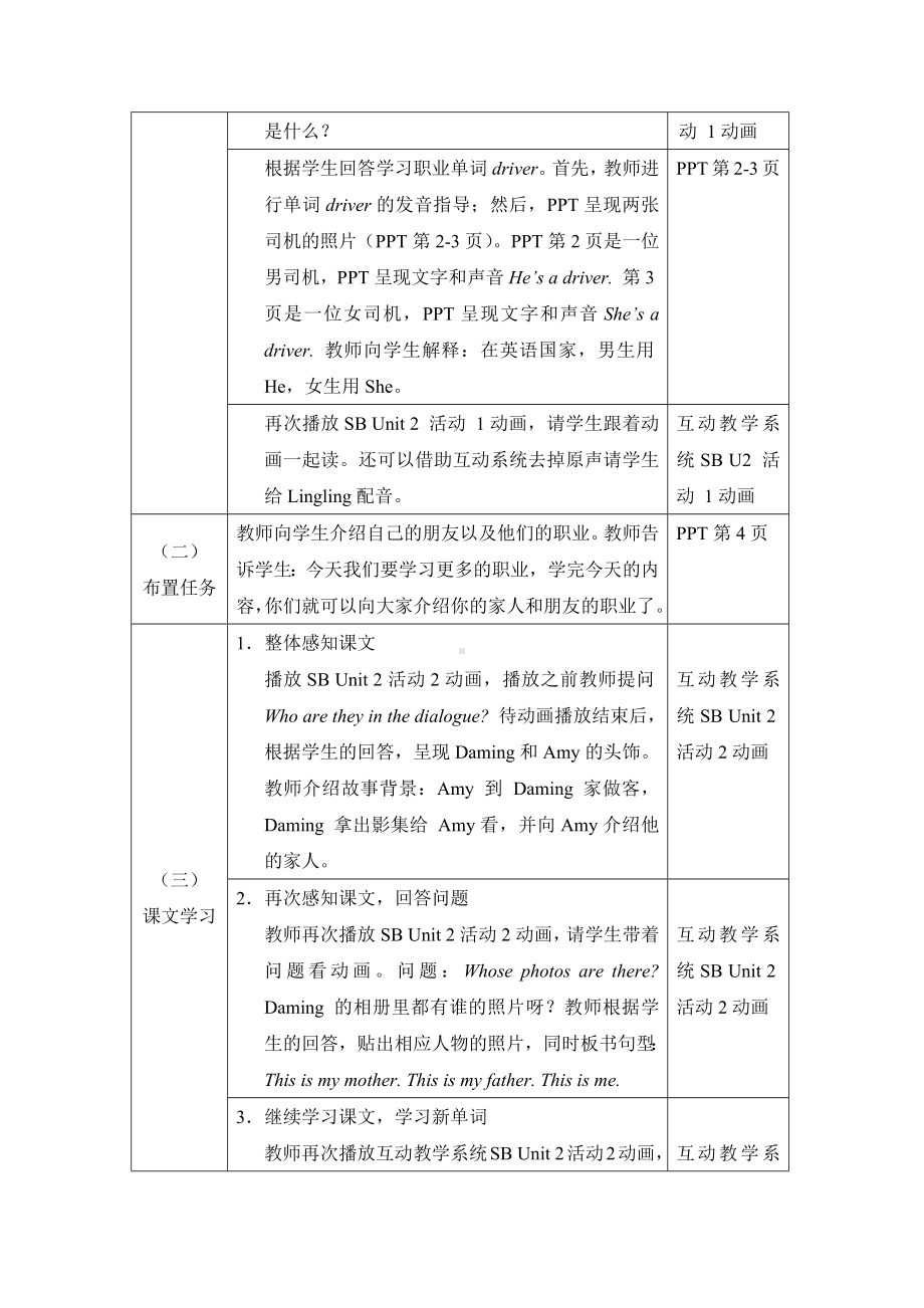 外研版(一年级起点)一年级下册Module 1U2教案.docx_第2页