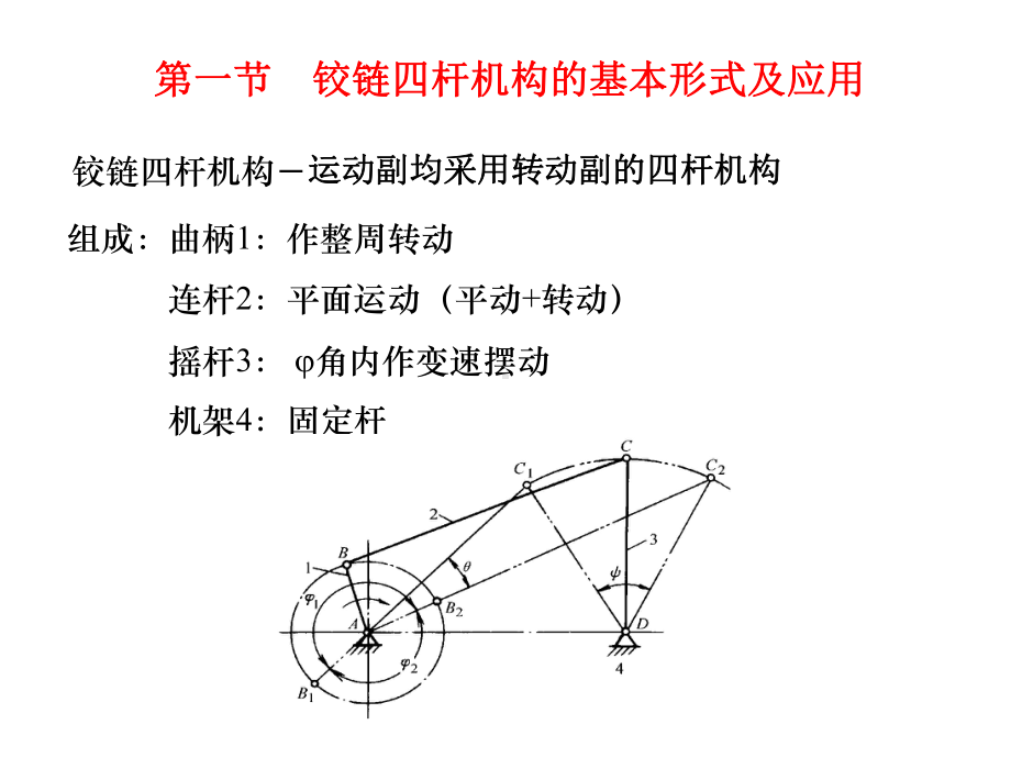 机械设计基础-第3版-教学课件-作者-王大康-第三章-平面连杆机构.ppt_第3页