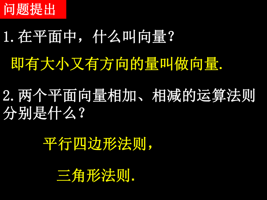 空间向量及其运算共课件.ppt_第1页