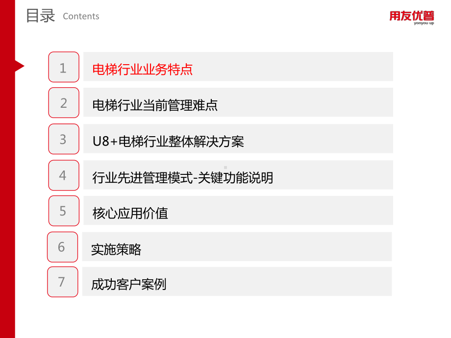 电梯制造企业信息化解决方案.pptx_第2页