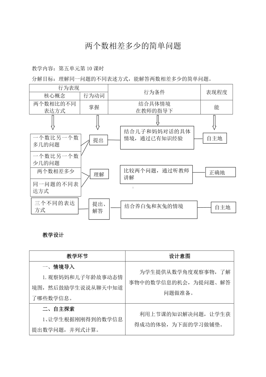 一年级下册数学教案-5.4.5 两个数相差多少的简单问题｜冀教版.doc_第1页