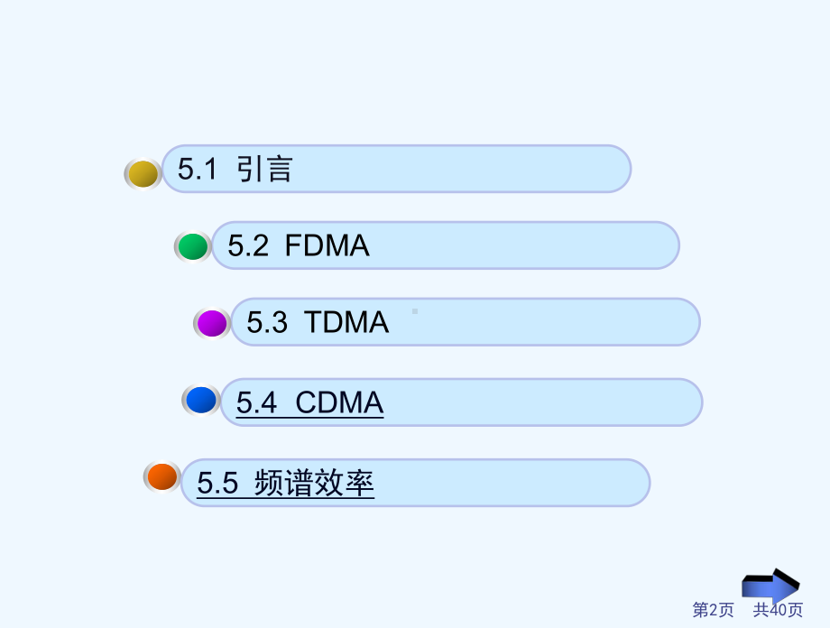 无线通信基础-教学课件-1.ppt_第2页