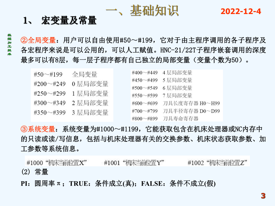 数控宏程序编程课件.ppt_第3页