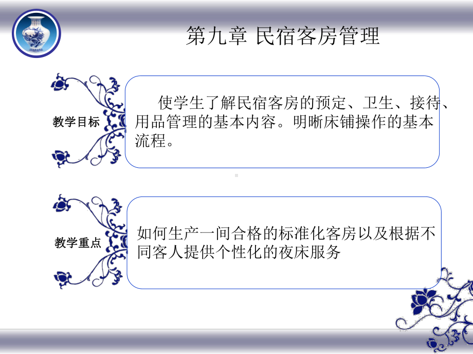 民宿经营管理培训教材课件.ppt_第2页