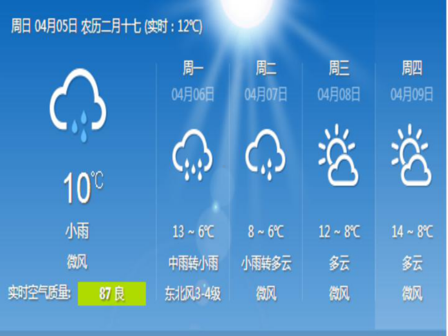 四年级下册综合实践活动课件-关心天气全国通用(共16张PPT).pptx_第3页