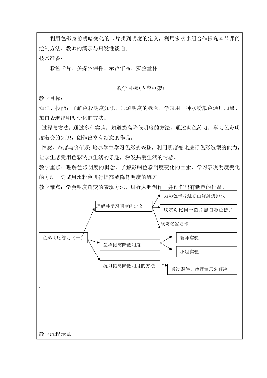 五年级美术下册教案《7. 色彩明度练习（一）》人美版.docx_第2页