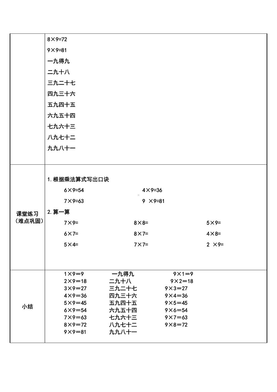 二年级数学上册教案-6.39的乘法口诀15-人教版.doc_第2页