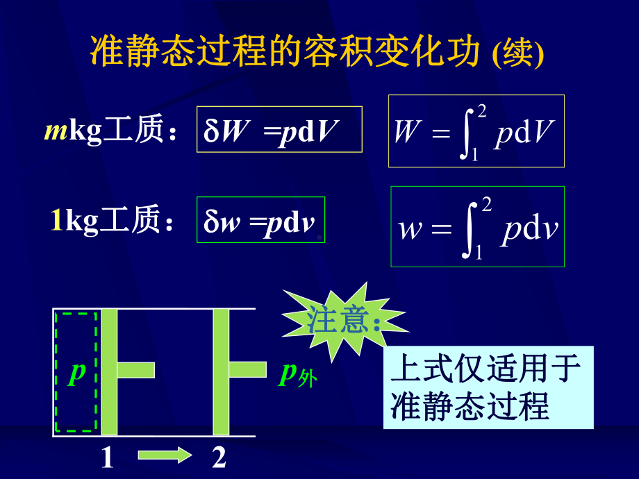 清华大学工程热力学课件-第1章1.ppt_第2页