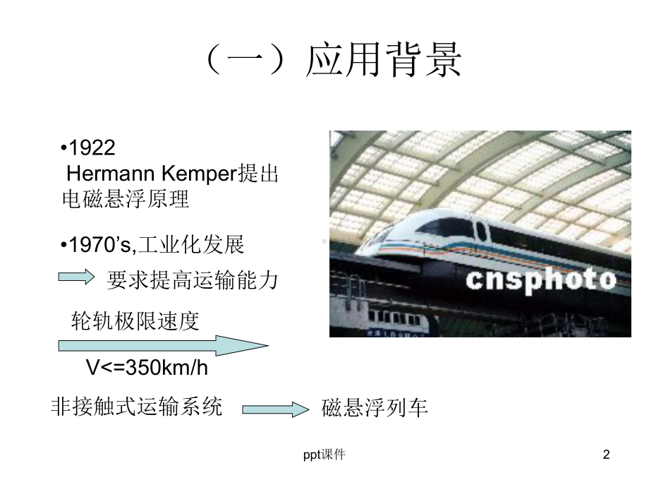 磁悬浮列车工作原理课件.ppt_第2页