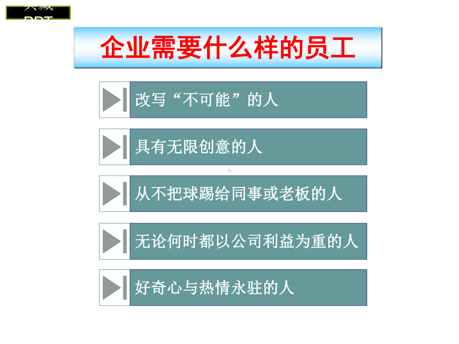 新员工职业素养培养课件.ppt_第3页