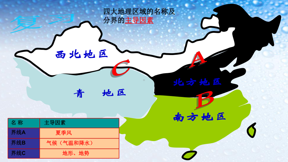 新人教版八年级地理下册第七章南方地区第一节自然特征与农业-1课件.ppt_第3页