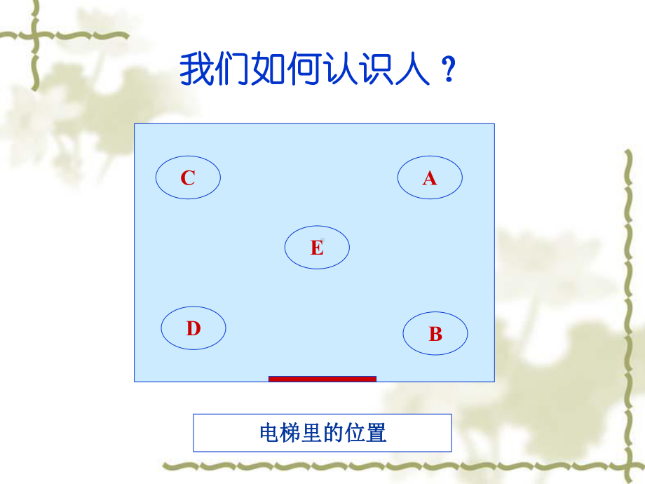 面试技巧与方法讲义课件.ppt_第2页