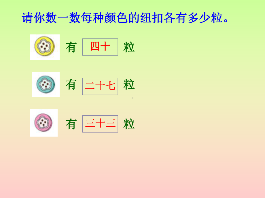 统编版一年级数学下册-读数写数课件.ppt_第3页