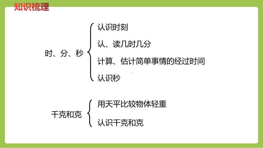 二年级下册数学课件-整理与评价 第4课时 时、分、秒 千克和克 (共27张PPT)冀教版.pptx_第2页