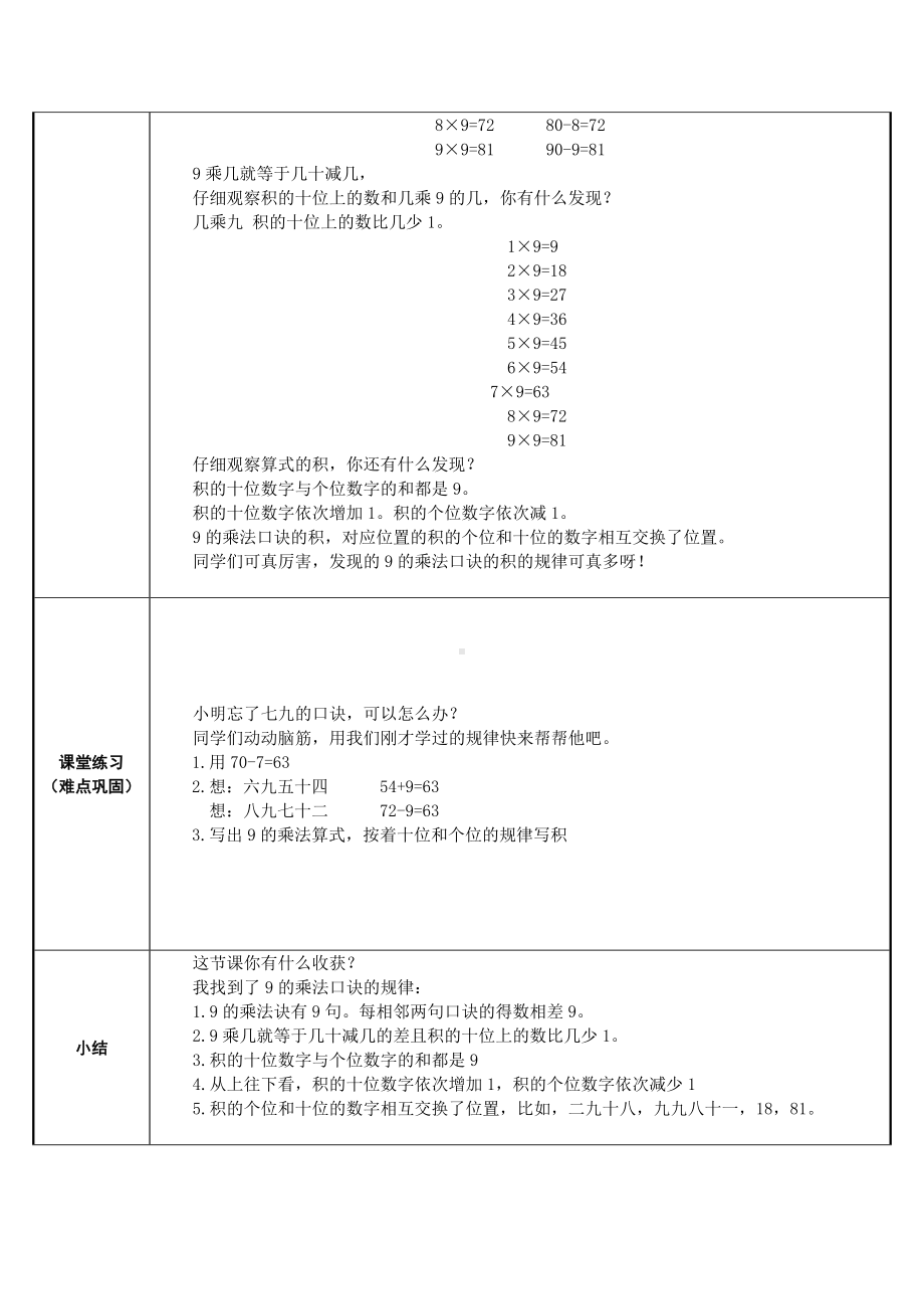 二年级数学上册教案-6.39的乘法口诀6-人教版.docx_第2页