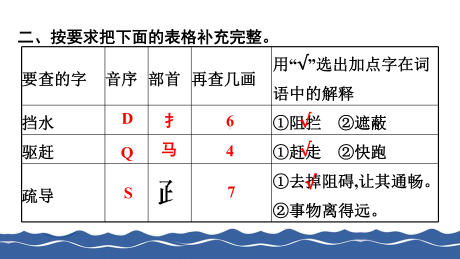 二年级上册语文习题课件-15 大禹治水 部编版(共9张PPT).pptx_第3页