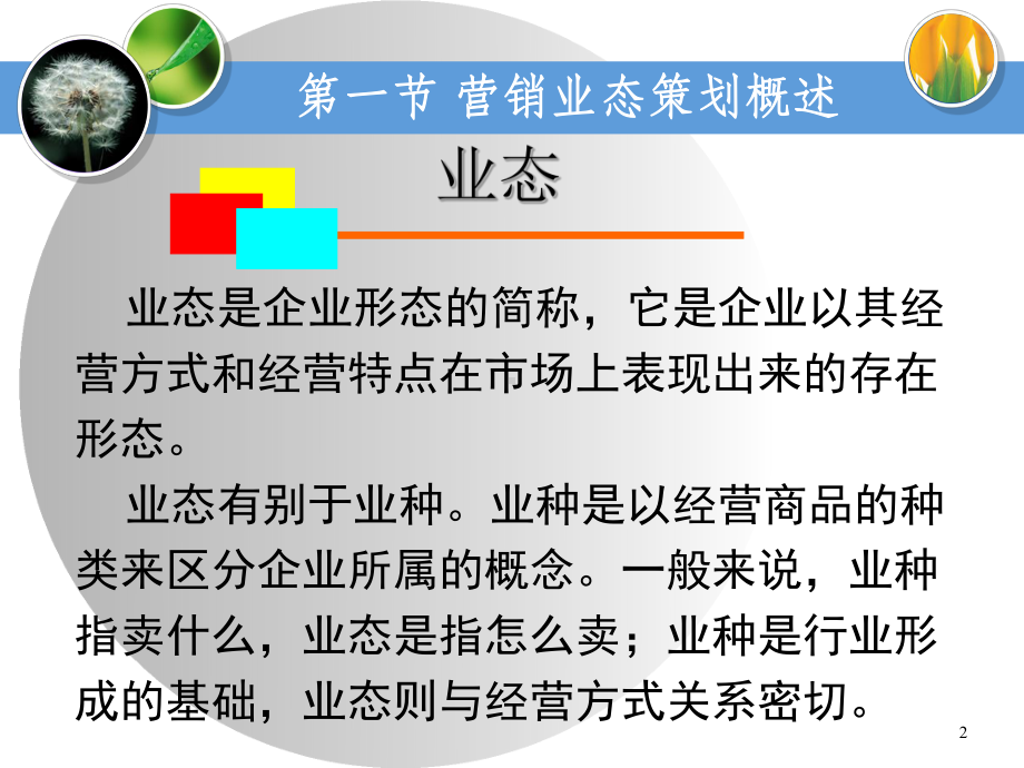 第15章-营销业态策划[课件].ppt_第2页