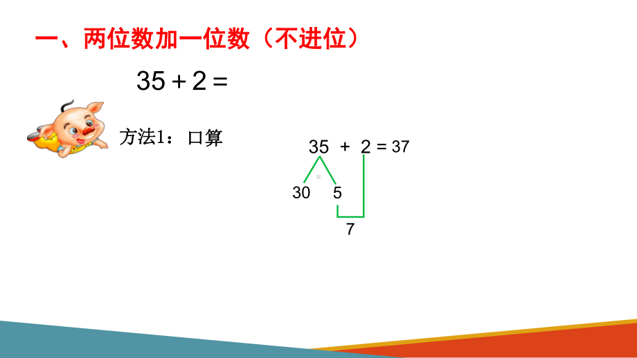 二年级数学上册课件-2.1.1不进位加-人教版(共11张PPT).pptx_第3页