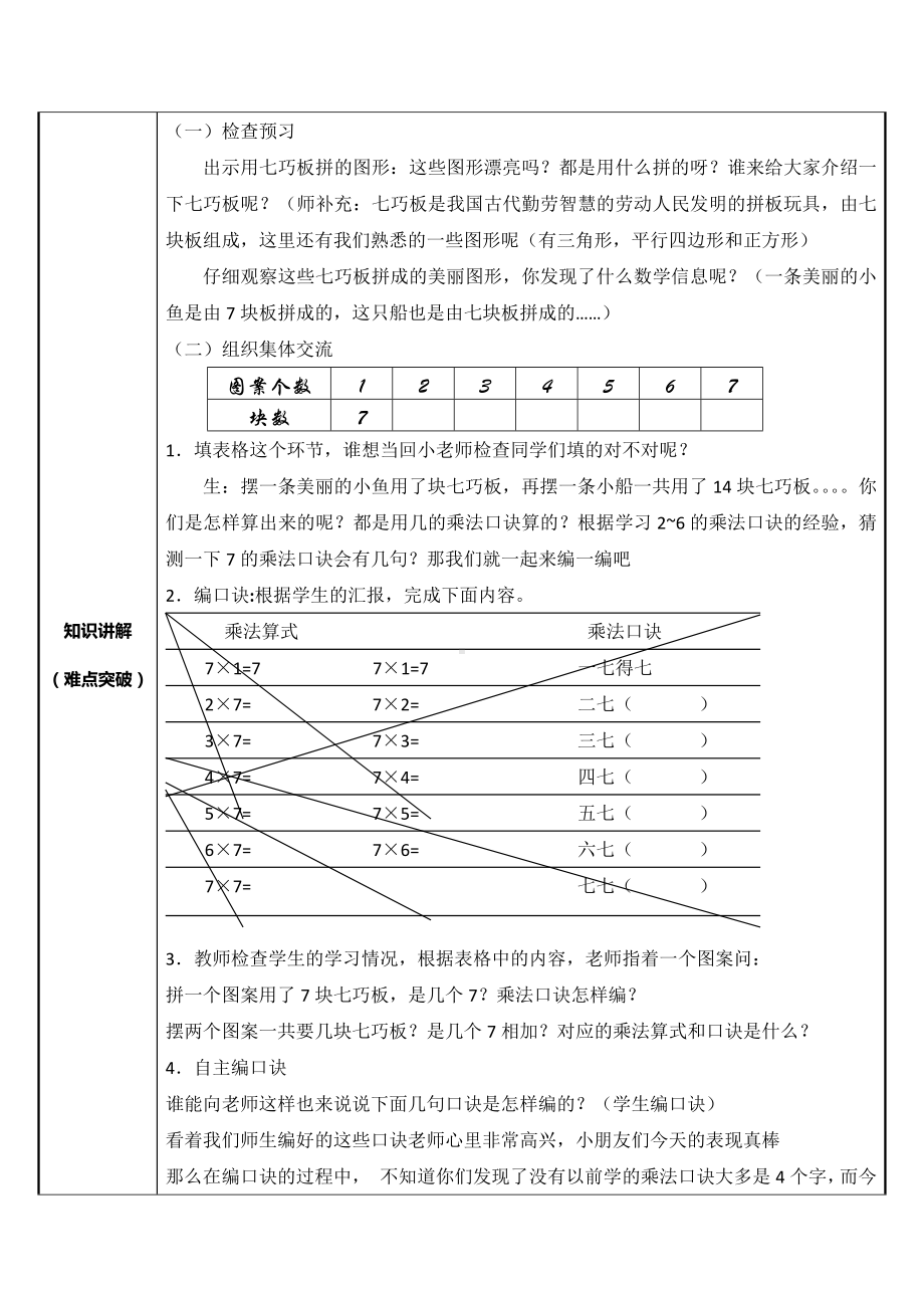 二年级数学上册教案-6.17的乘法口诀10-人教版.docx_第2页