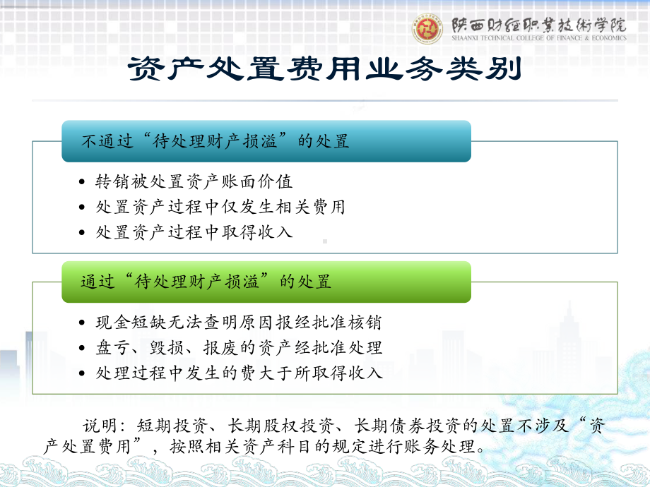 《政府会计实务第五版》课件3.资产处置费用的核算.pptx_第3页