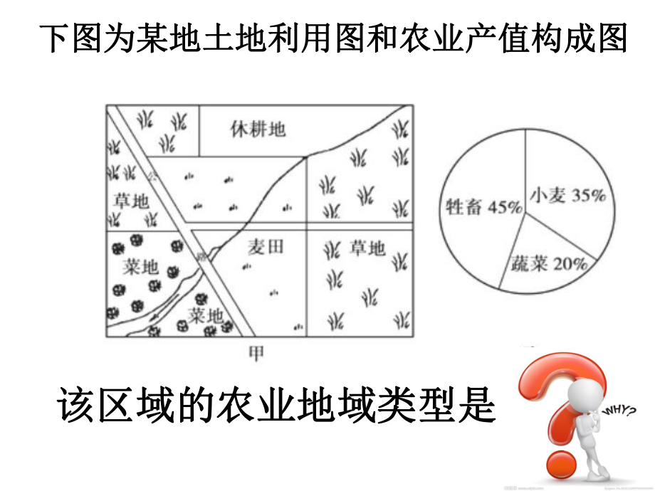 混合农业课件.ppt_第1页