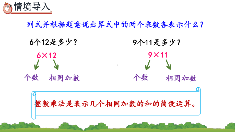 数学六年级上册第一单元《分数乘法》优质课件-人教版.pptx_第3页