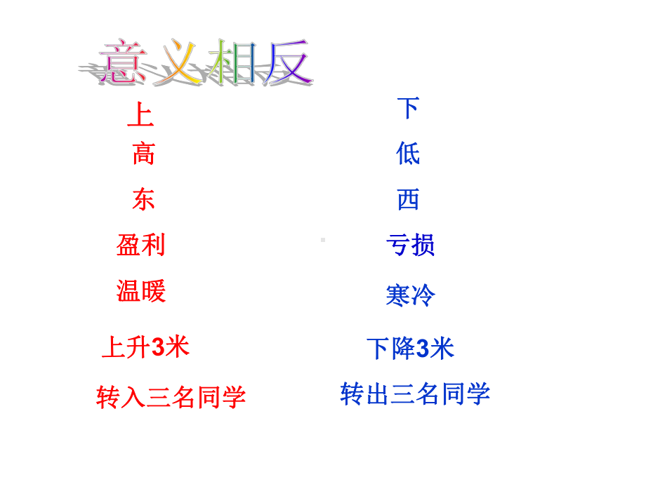 新苏教版五年级数学上册《-负数的初步认识-1认识负数1》优质课件-20.ppt_第2页