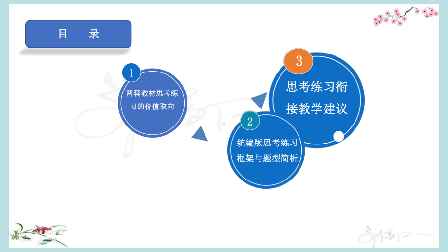 统编教材(部编人教版)培训课件-练习衔接教学建议.pptx_第2页