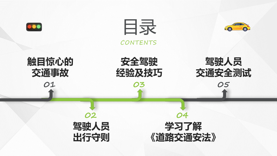 绿色灰色卡通驾驶员全国交通安全日培训—手握方向盘 责任终于山课件.pptx_第2页