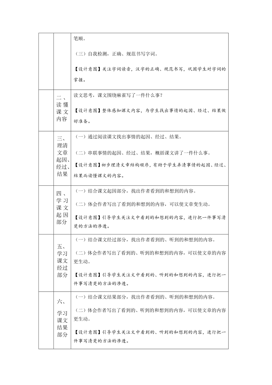 四年级上册语文教案-麻雀部编版.docx_第2页