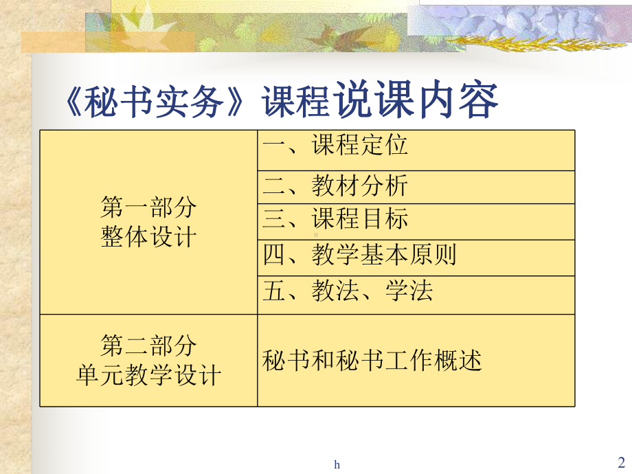 秘书实务说课课件.ppt_第2页