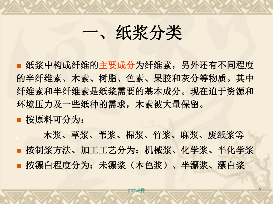 纸浆分类、用途及其质量指标课件.ppt_第2页