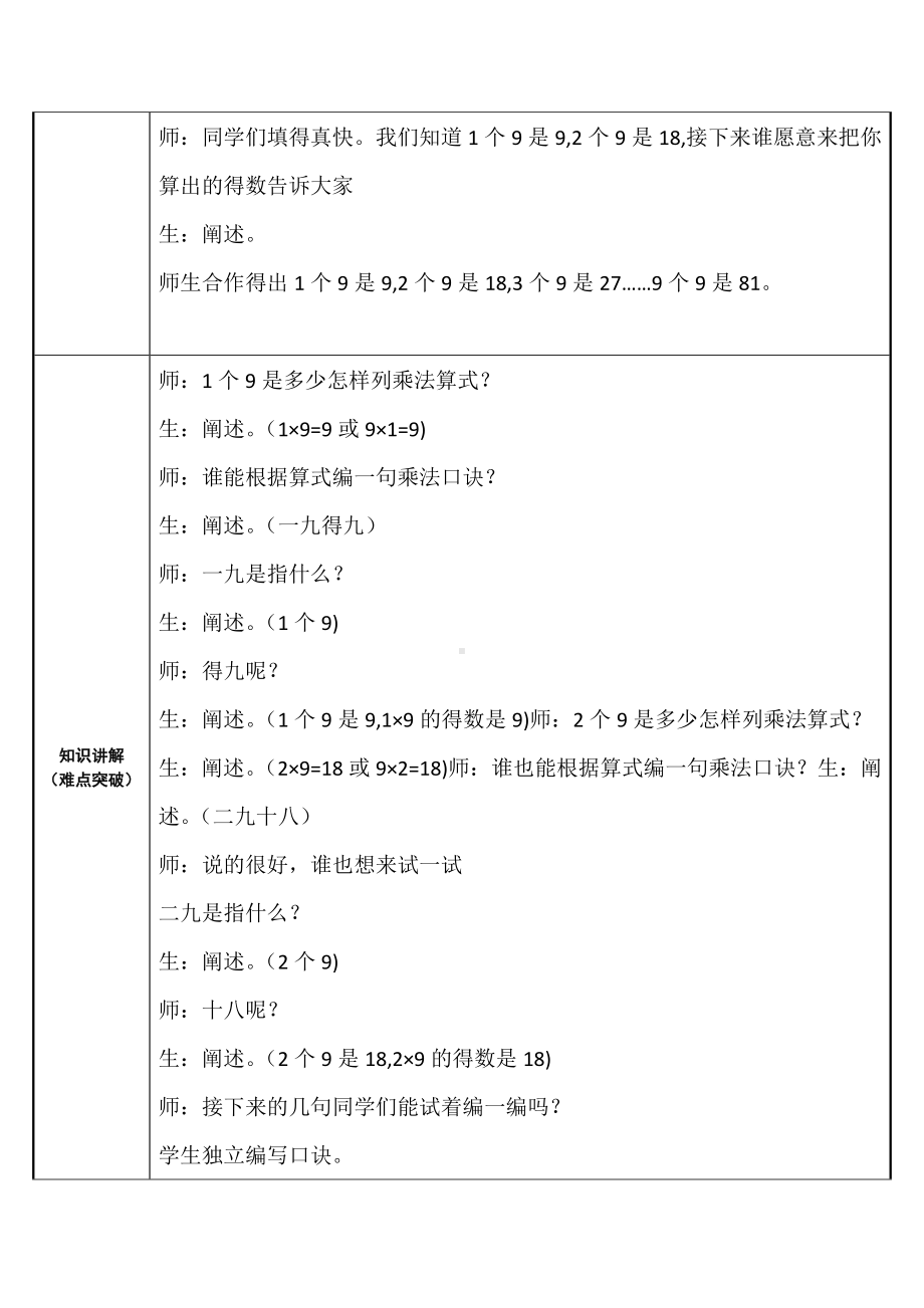 二年级数学上册教案-6.39的乘法口诀19-人教版.doc_第2页