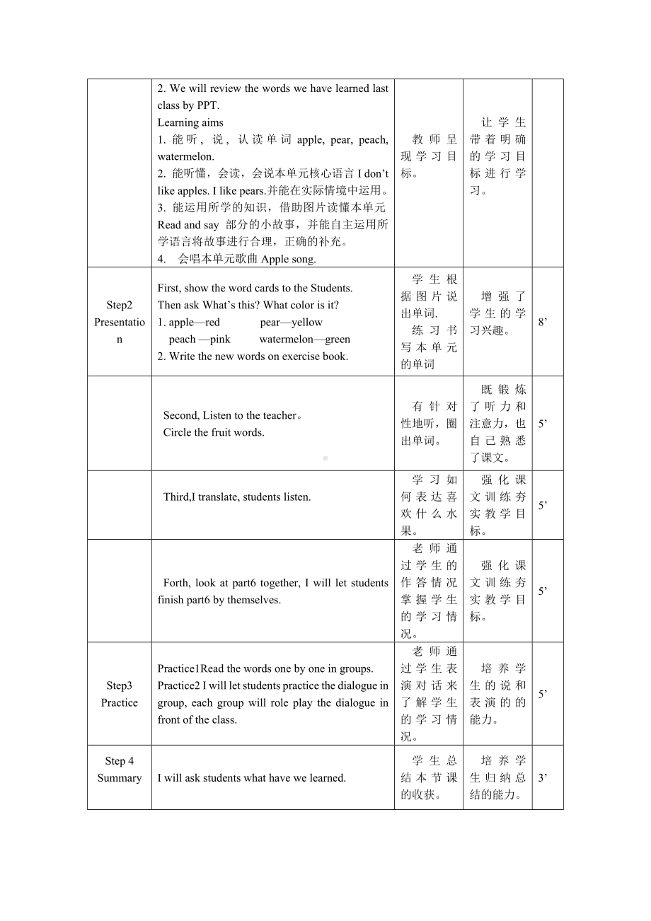 三年级下册英语教案-Unit 9 I like apples 辽师大版（三起） (7).docx_第2页