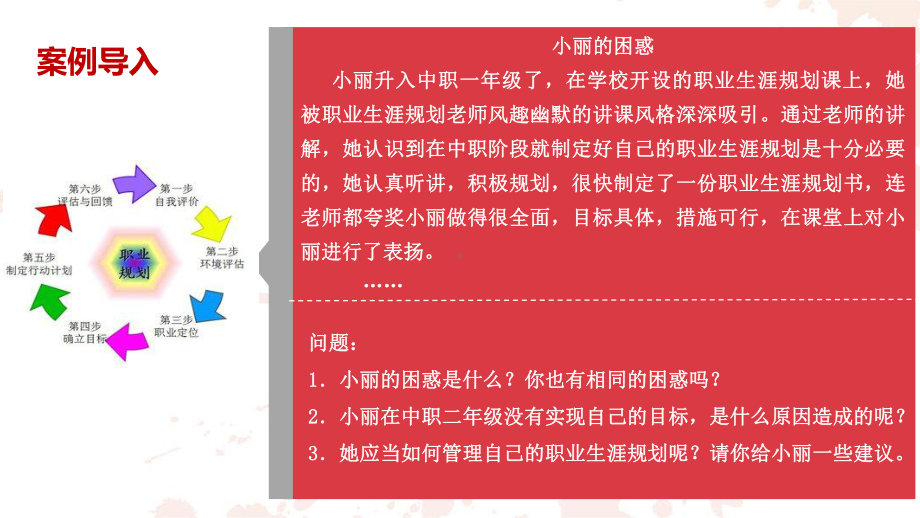 《职业生涯规划（第三版）》课件12.第十二课 管理规划夯实终身发展的基础.pptx_第3页