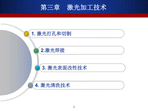 激光打孔与切割课件.ppt