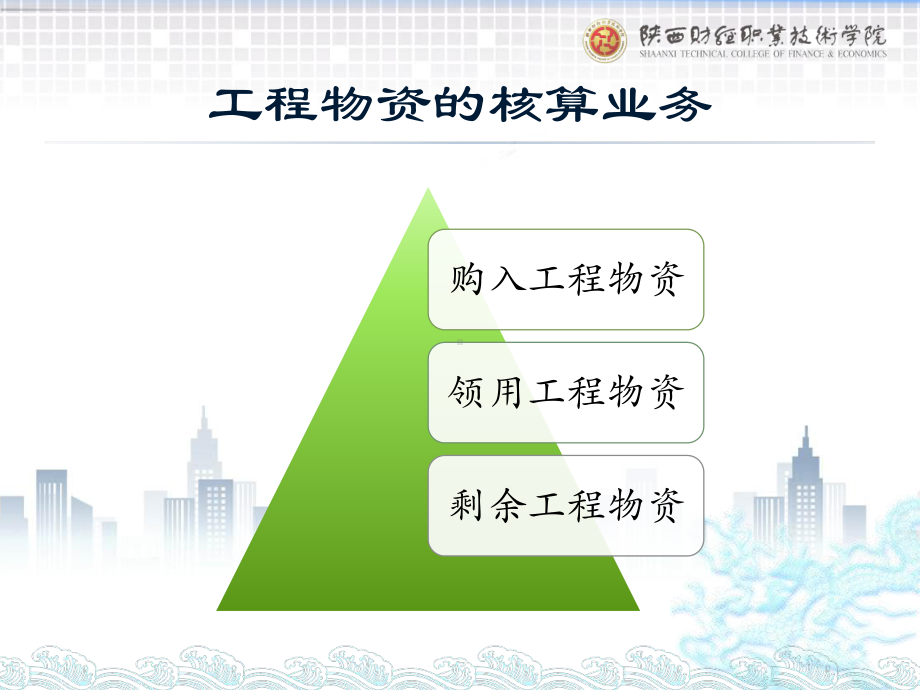 《政府会计实务第五版》课件6.基本建设业务的核算（2）.pptx_第2页