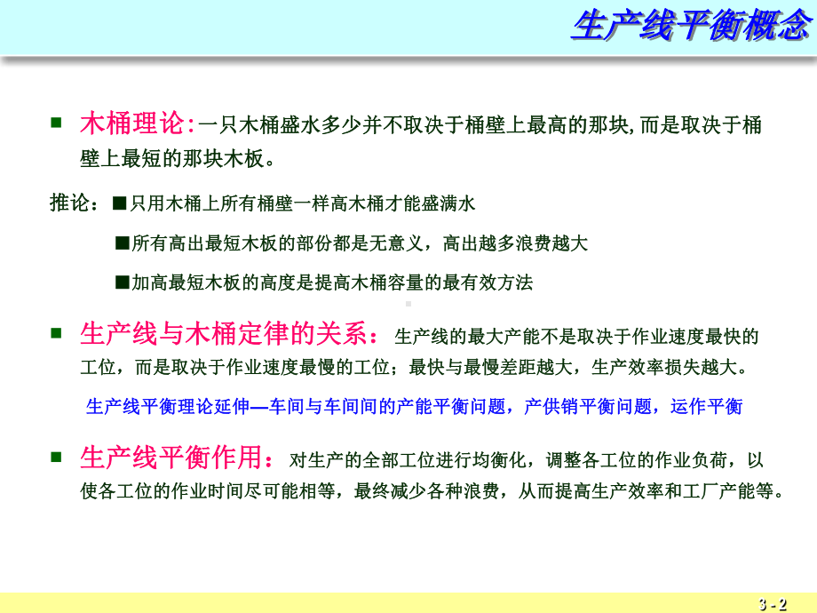 生产线平衡课件.ppt_第2页