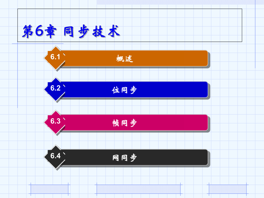 第6章数字通信系统-同步技术课件.ppt_第1页