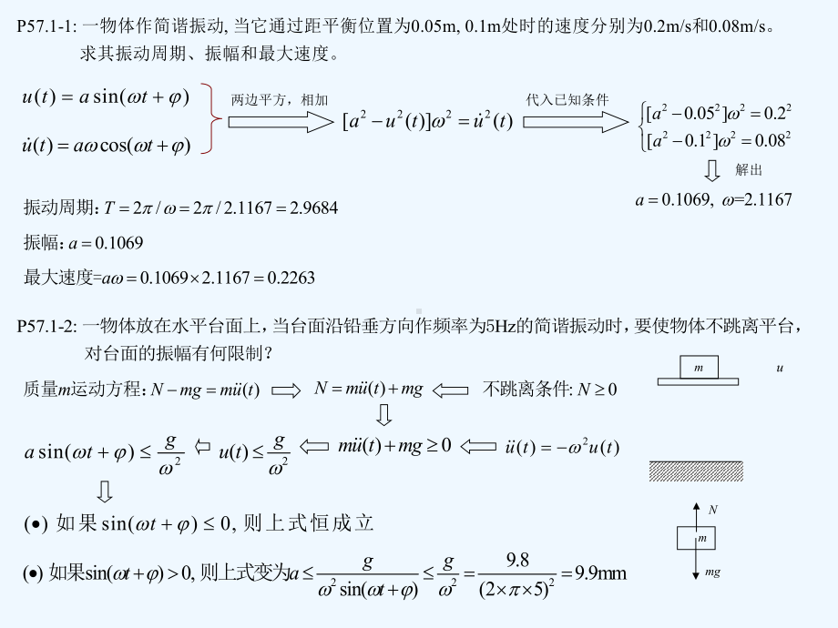 胡海岩+机械振动基础课后习题解答--第1章习题课件.ppt_第2页